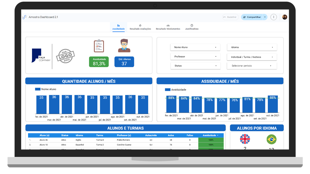 dashboard_programa_de_idiomas
